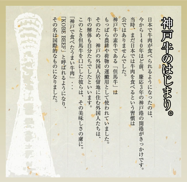 はじまり