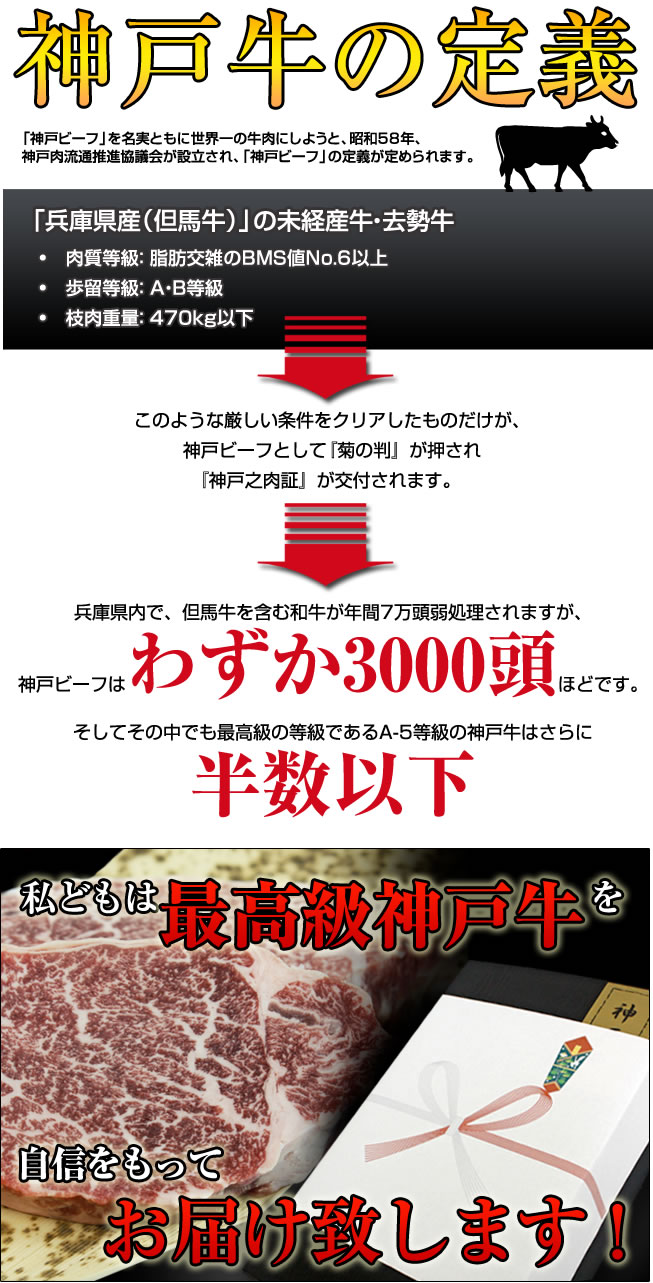 定義