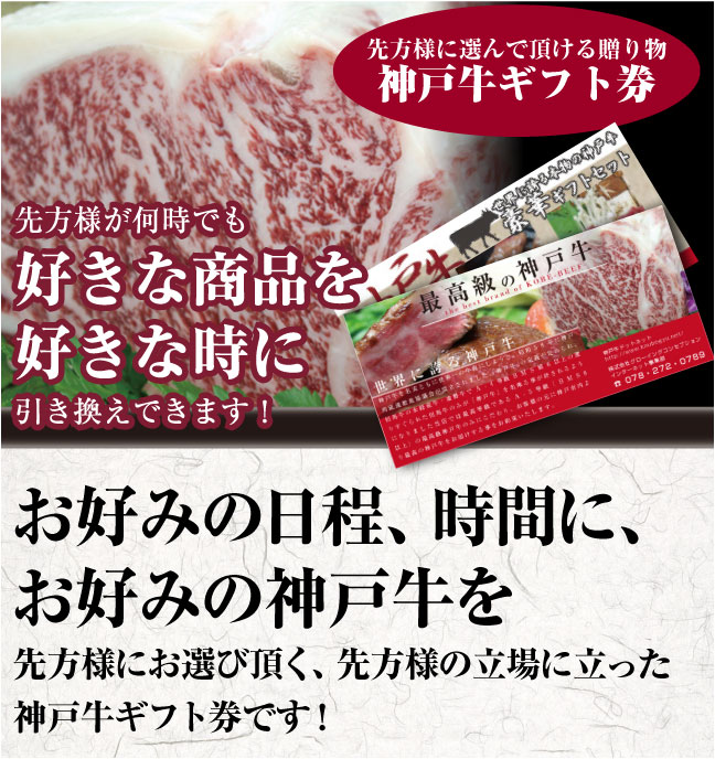 神戸牛ギフト券