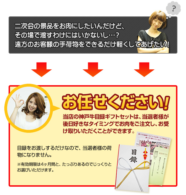 当選者様がお好きなタイミングでお肉のご注文が可能