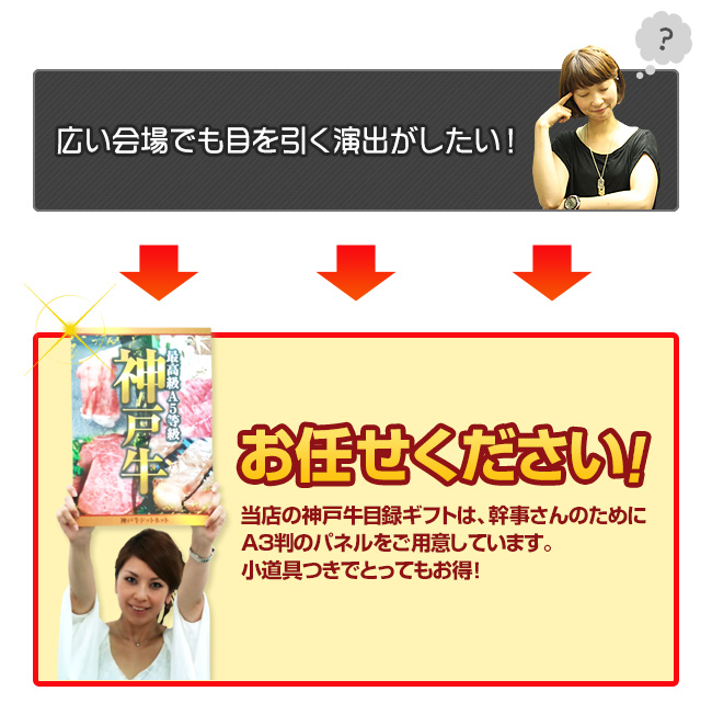 Ａ３判のパネルも一緒にお届けします！