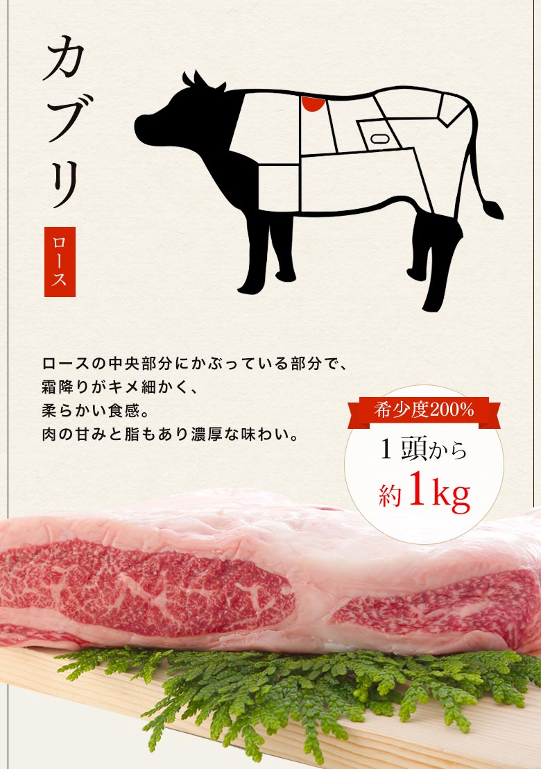 神戸牛カブリ