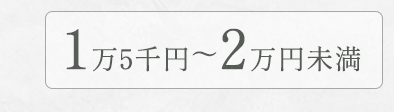 ギフトセット