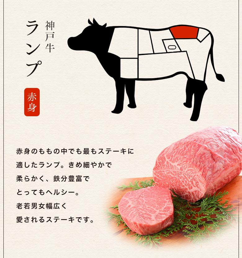 ギフトセット