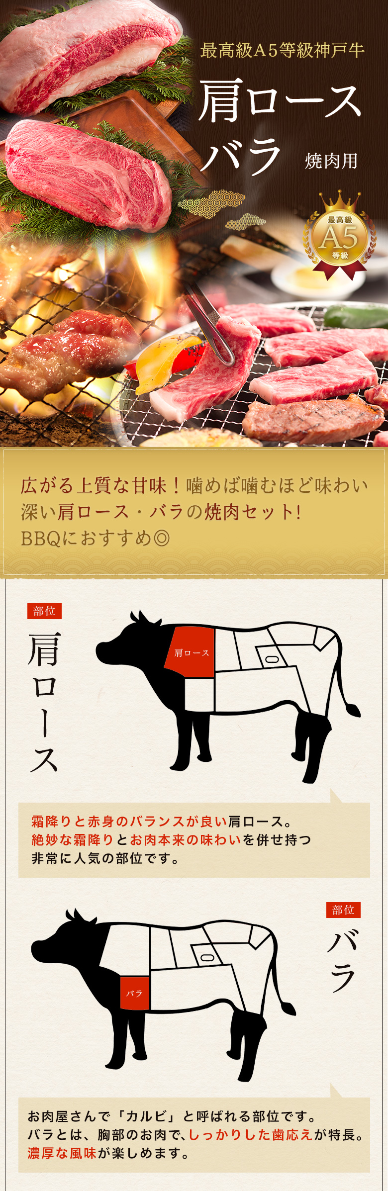 肩ロース・バラ焼肉セット　神戸ぐりる工房　ギフト]　A5等級神戸牛