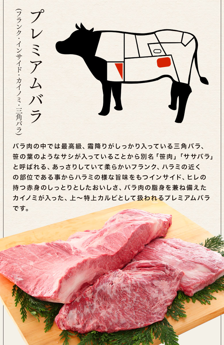 神戸牛プレミアムバラ